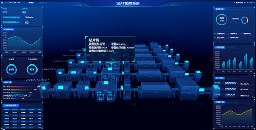 高新區里看高新 福建摩爾軟件邁向中國智造，開發3D可視化仿真平臺